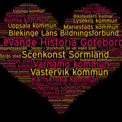 Text-hjärta med Teater Barbaras arrangörer under 2022.